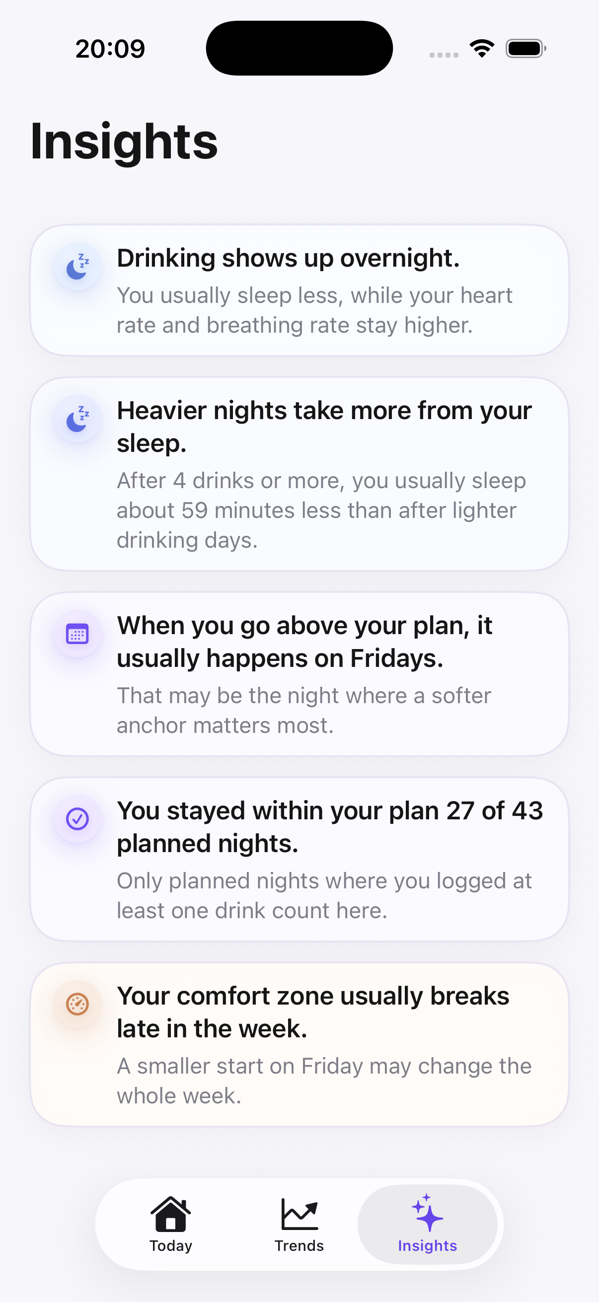 Modero insights screen